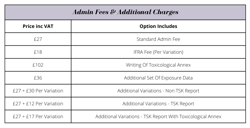 CPSR Pricing