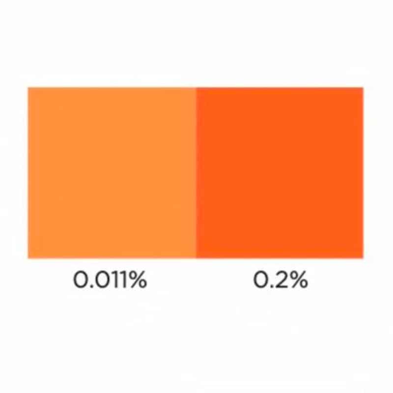 PCD Liquid Dye - Orange | The Soap Kitchen™