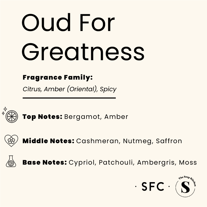 Oud For Greatness Fragrance Oil - Image 3